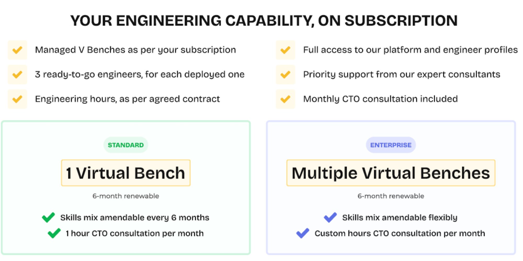 Castillians Landing Page and Banners Subscriptions