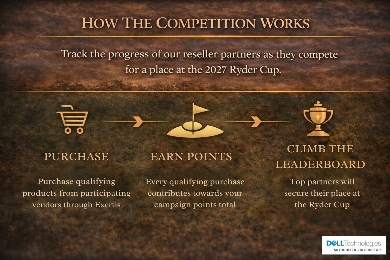 Road to the Ryder Cup 2027 - Landing Page (13)