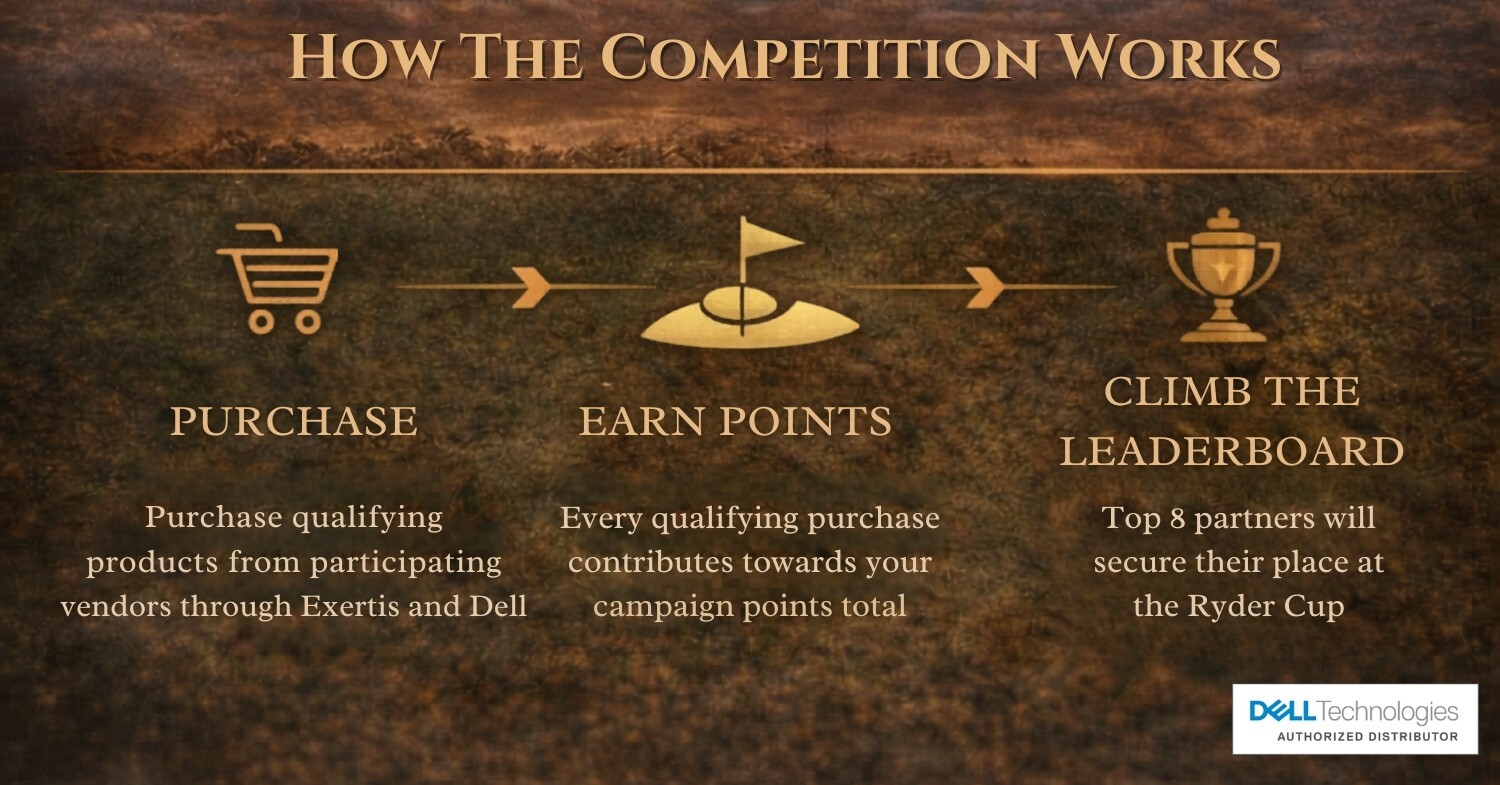 Road to the Ryder Cup 2027 - Landing Page (23)-1